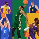 NBA2021predictions