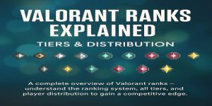 Valorant Ranks Explained